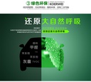 Bộ lọc khí 360 KOERWEI
