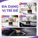 Dầu thơm khử mùi AROMA CIND CD-2501 WHITE MUSK